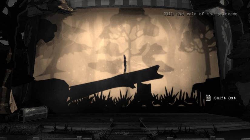 Review: Contrast