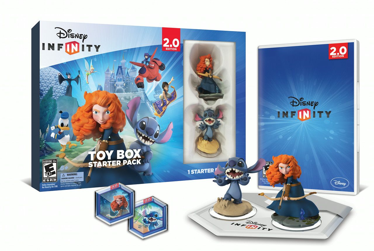 A Look Inside Disney Infinity Toy Box Starter Pack 2.0 Edition