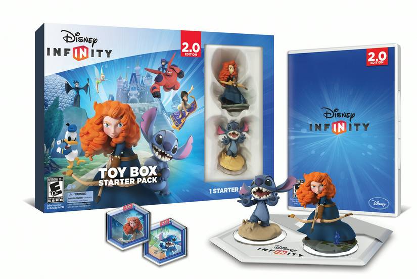 A Look Inside Disney Infinity: Toy Box Starter Pack 2.0 Edition