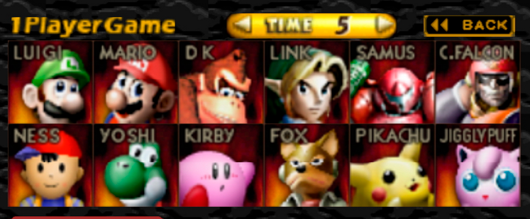 Smash Classic Roster Top 5 Classic Characters Who Should be in Smash Bros.