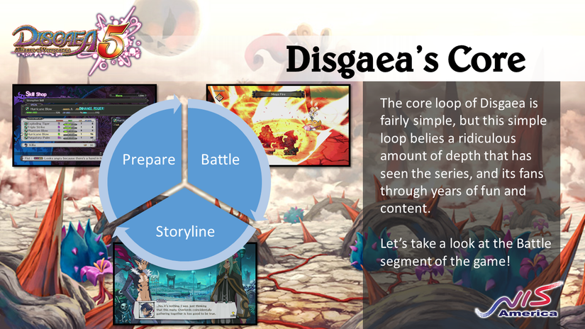 Disgaea 5: Alliance of Vengeance's New Battle System Detailed, More ...