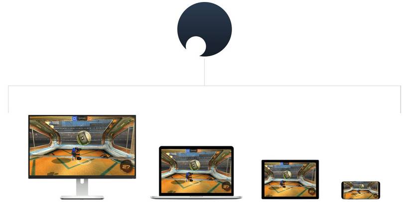 Shadow Network Computer Game Shadow Offers More Than Just Game Streaming