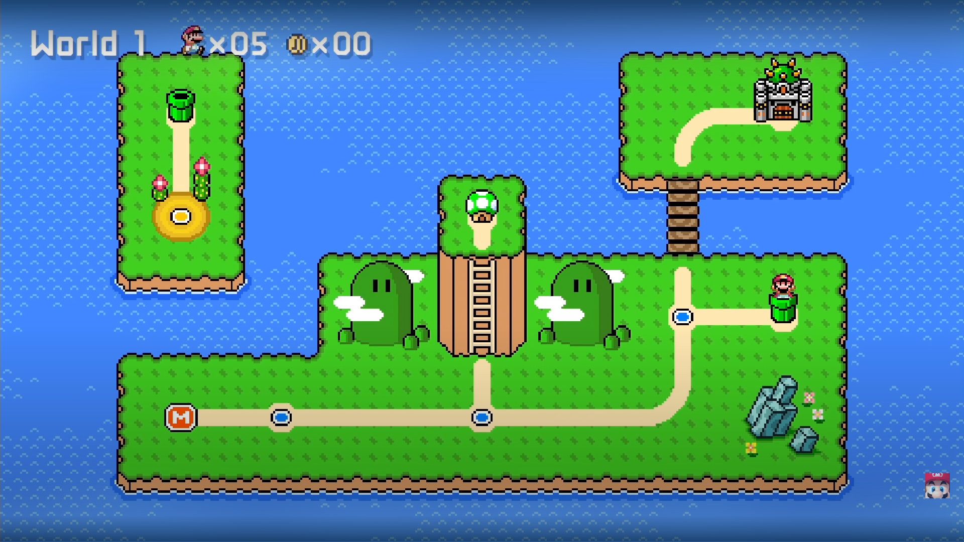 What Could Be Next for Super Mario Maker?