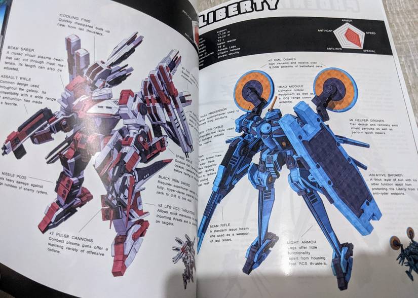 Collector's Cabinet: Sunrider Limited Edition