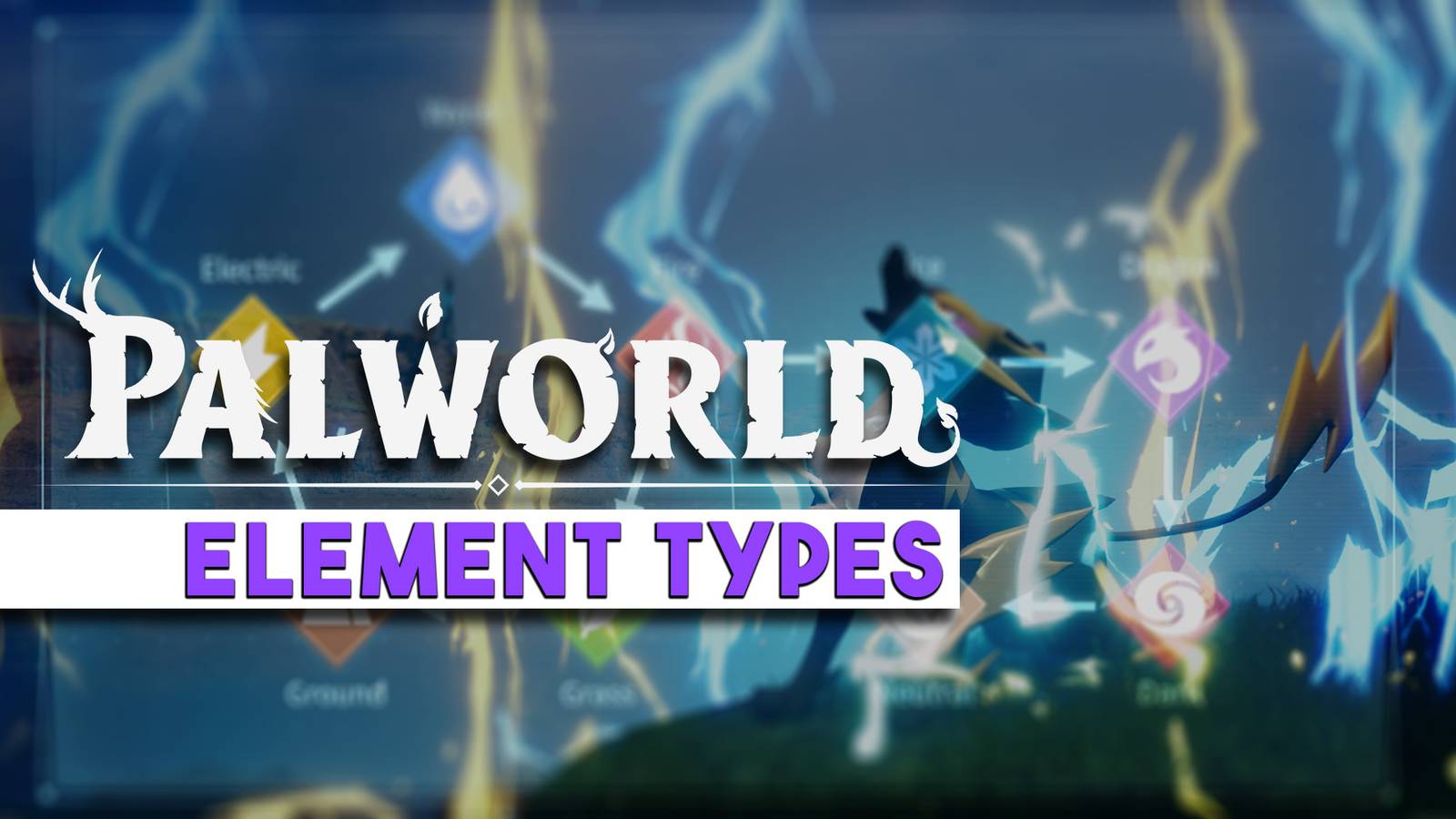 Palworld Element Types Pal Element Types - Strengths and Weaknesses Explained | Palworld
