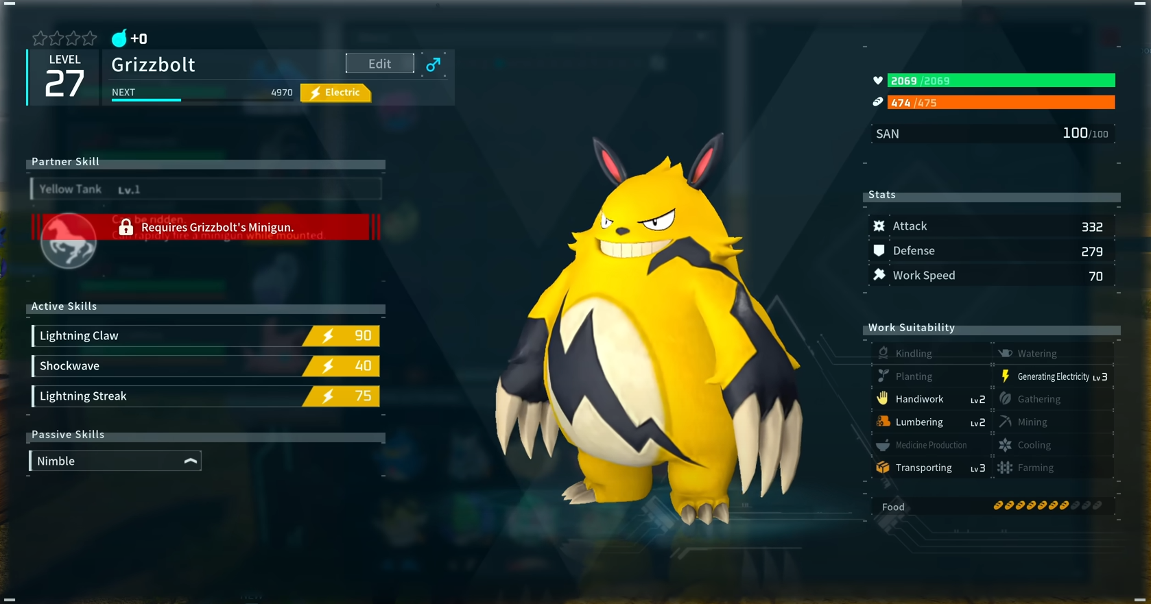 grizzbolt stats