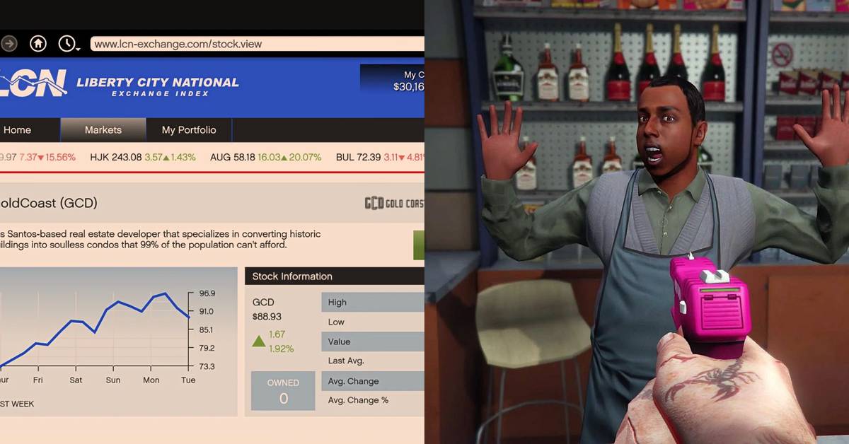 Quickest Ways to Make Money in Grand Theft Auto 5 Quickest Ways to Make Money in Grand Theft Auto 5
