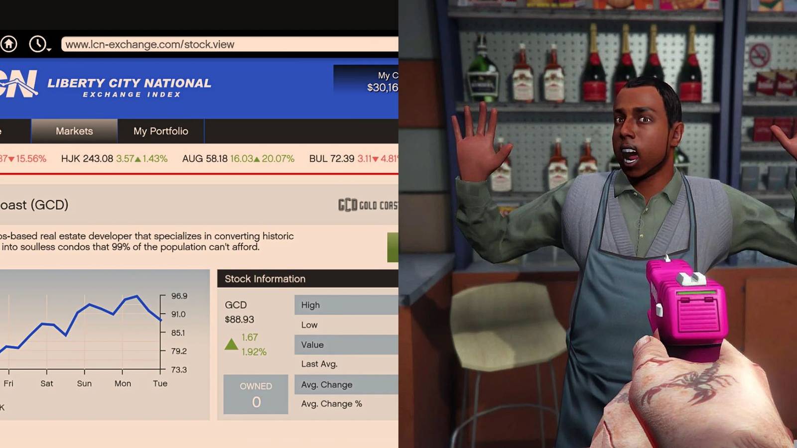 Quickest Ways to Make Money in Grand Theft Auto 5 Quickest Ways to Make Money in Grand Theft Auto 5