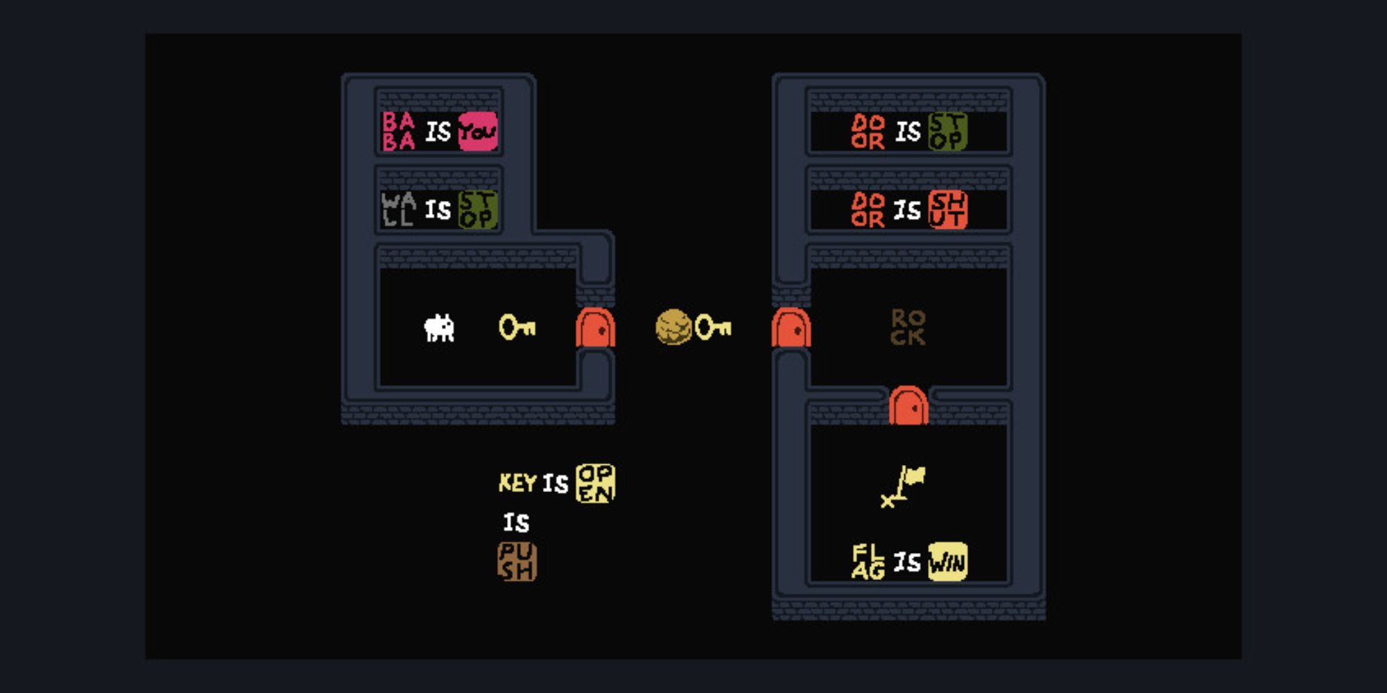 Completing a puzzle in Baba is You