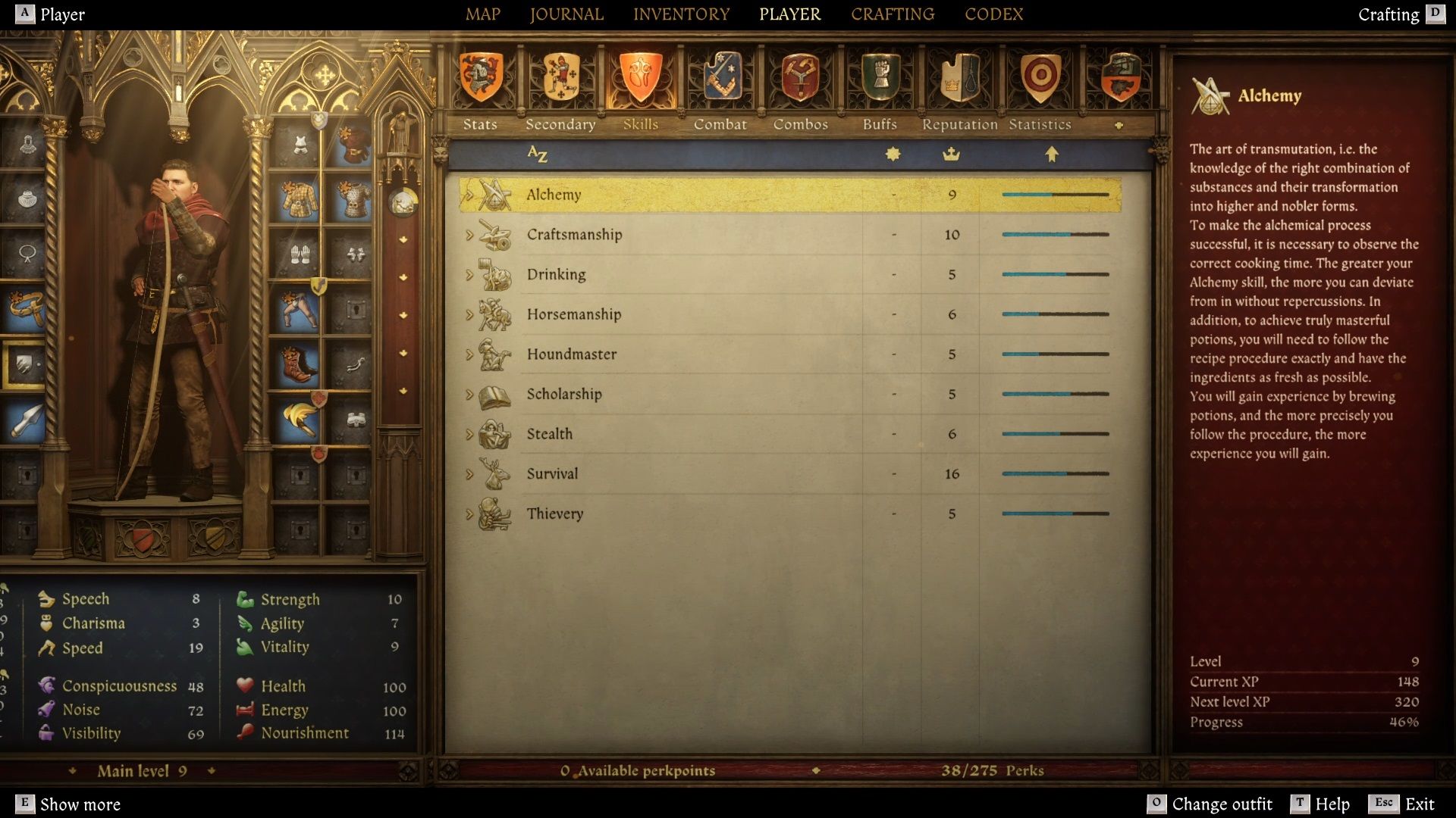 Kingdom Come Deliverance 2 Habilidad Perks