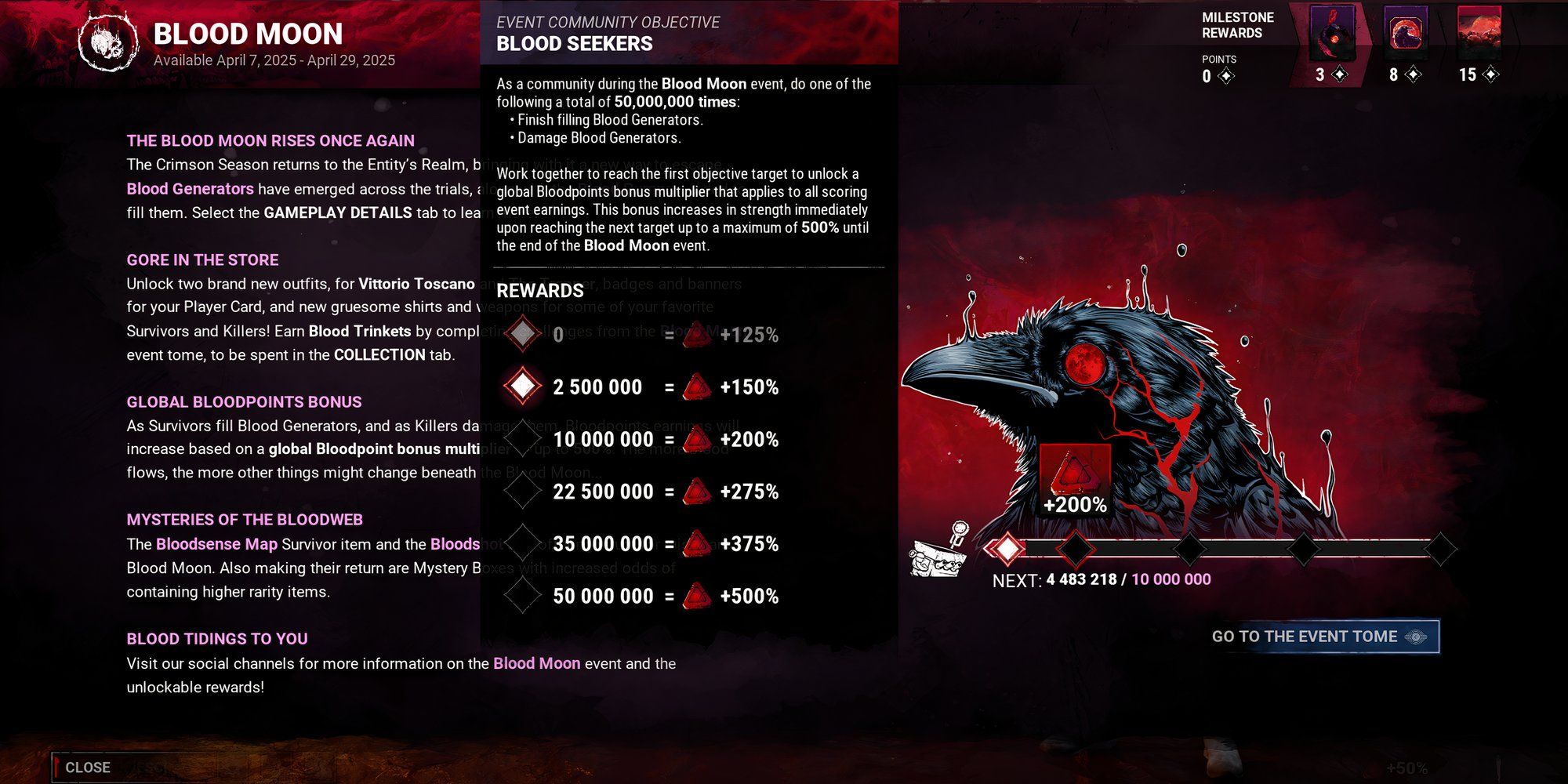 Rastreador de luna de sangre