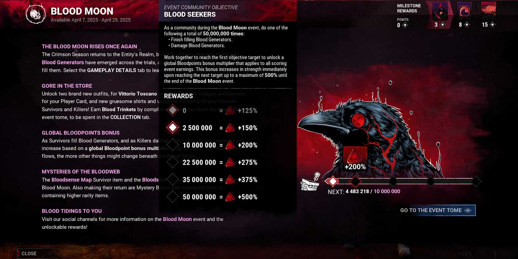 Blood Moon Event 2025 Guide for Dead by Daylight