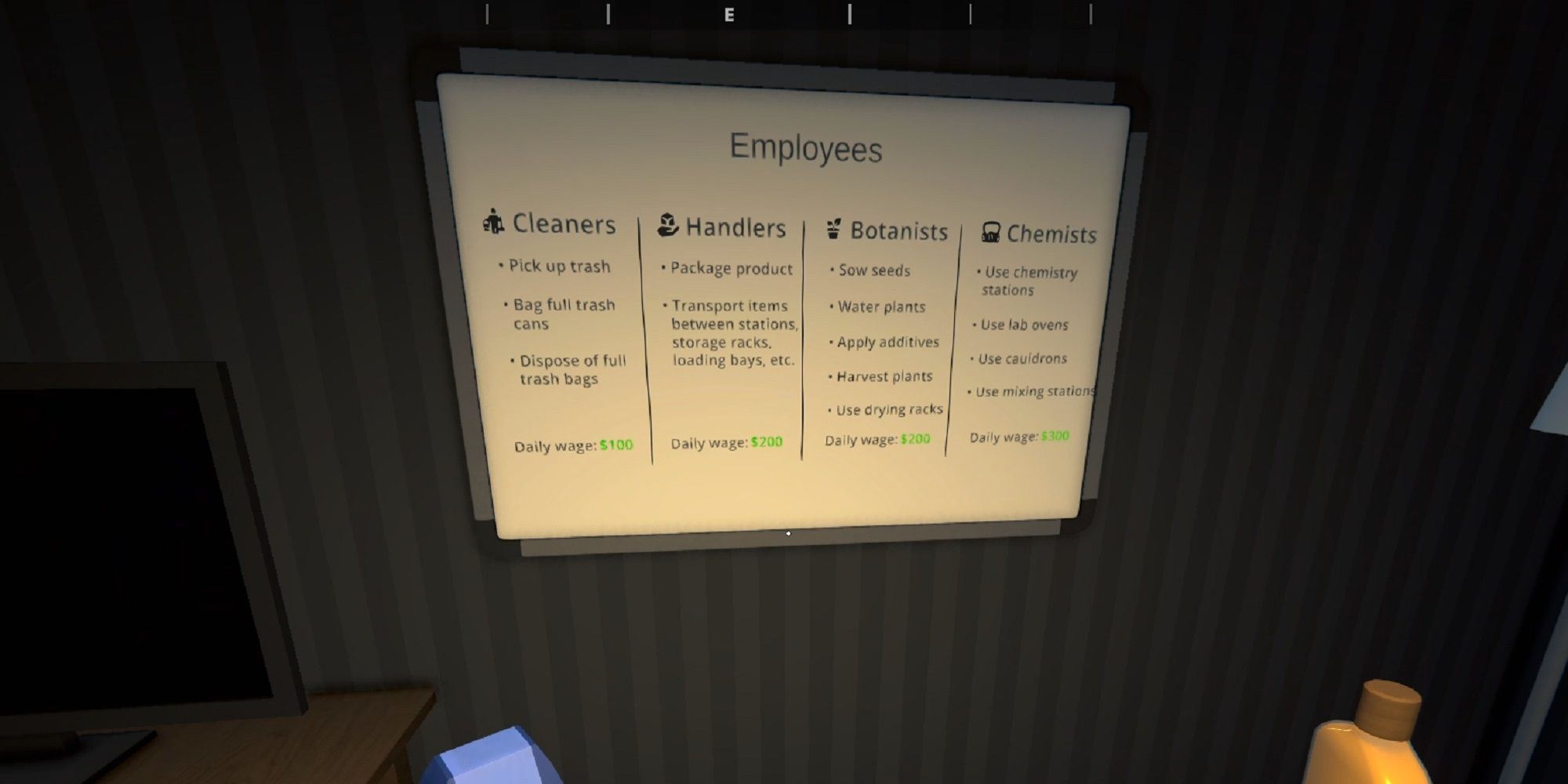 Types d'employés de l'annexe 1