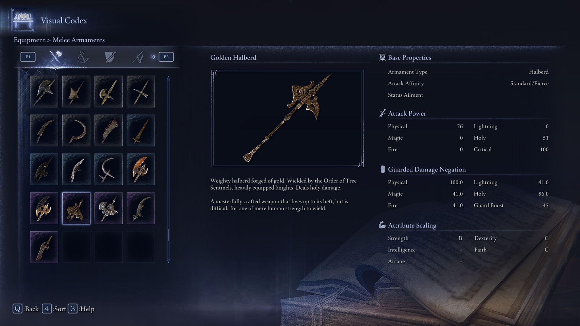 Best Guardian Build in Elden Ring Nightreign