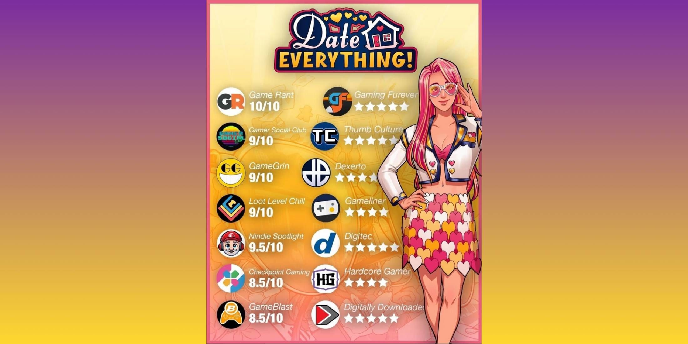 Hardcore Gamer Rating Featured in Date Everything X Post