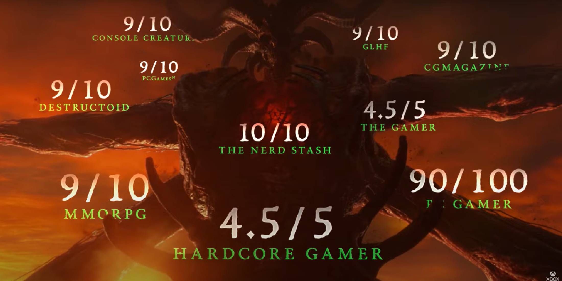 Hardcore Gamer Rating in Diablo IV Vessel of Hatred Accolades Trailer