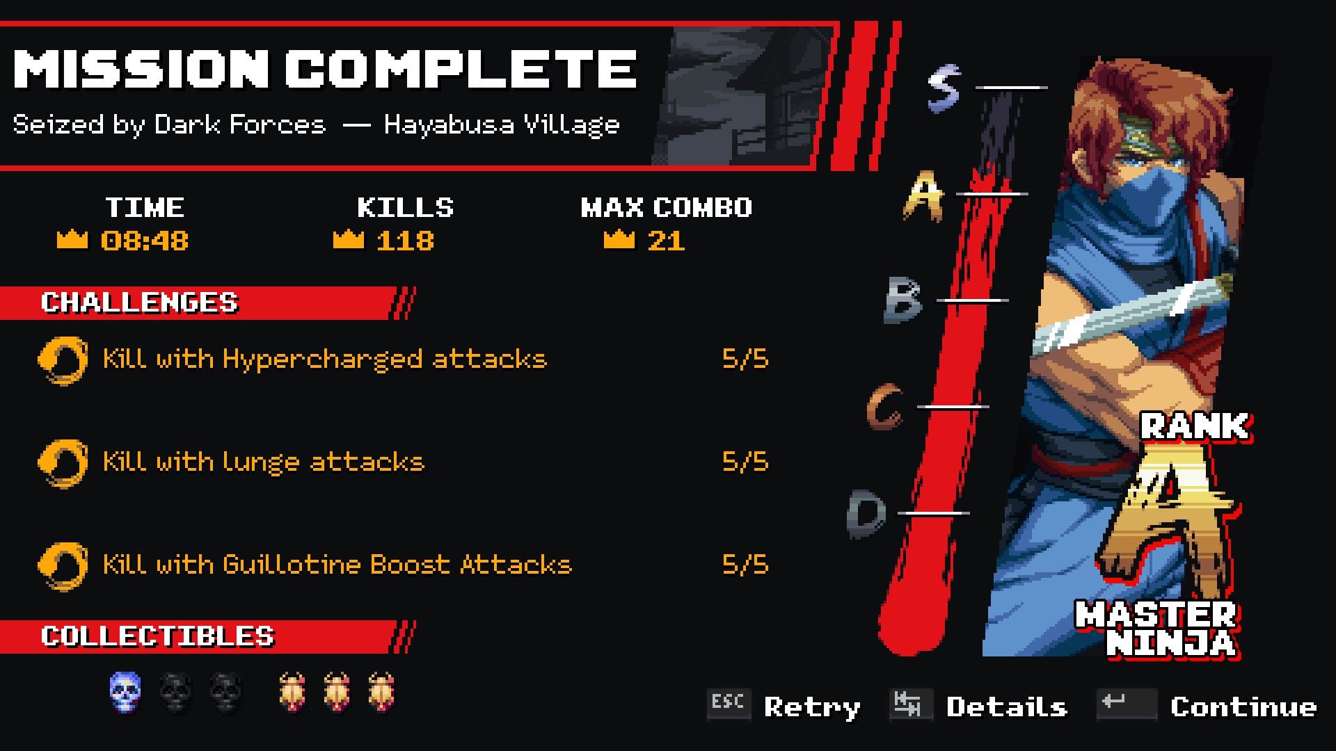 Ninja Gaiden Ragebound Evaluation
