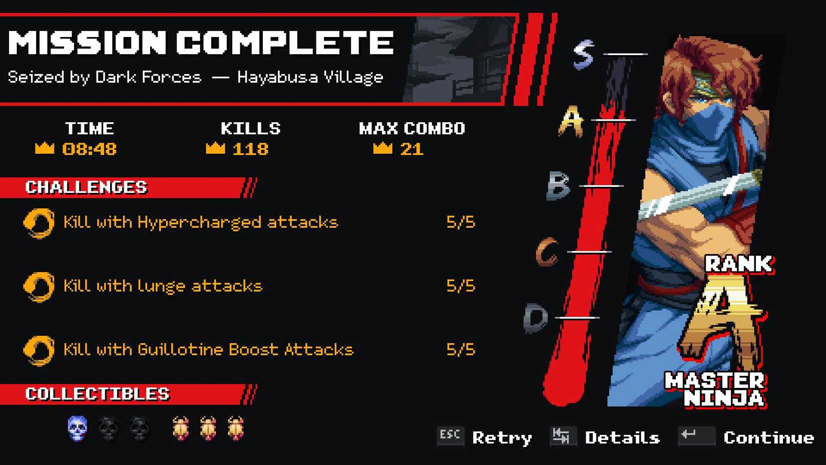 Ninja Gaiden: Ragebound Review - A Masterful 2D Action Platformer