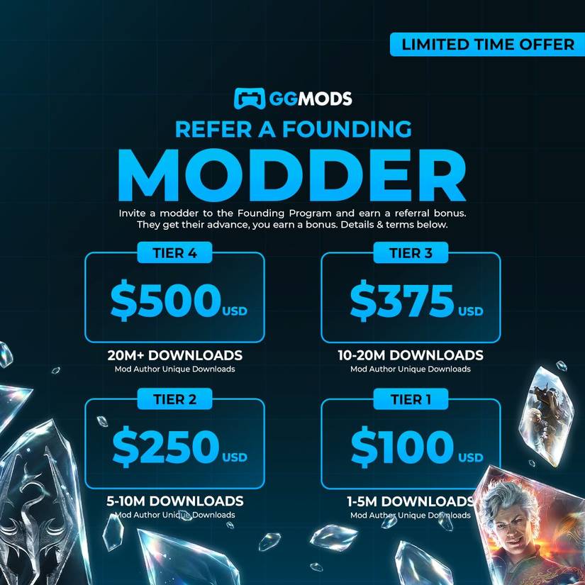 GGMods Launches Community-Driven Mod Website with Monetization Structure