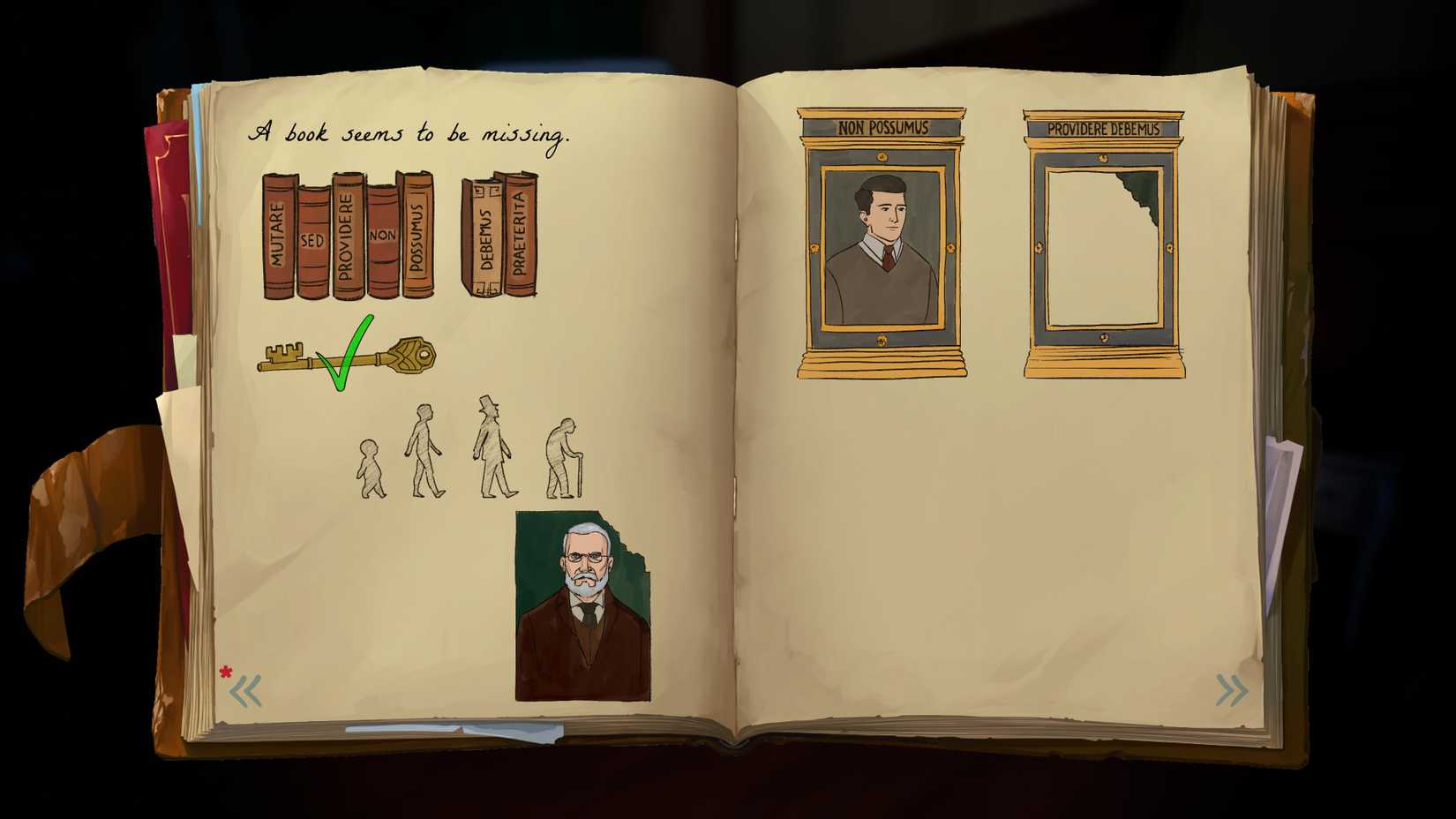 Call of the Elder Gods Review: A Deep Dive into Lovecraftian Lore