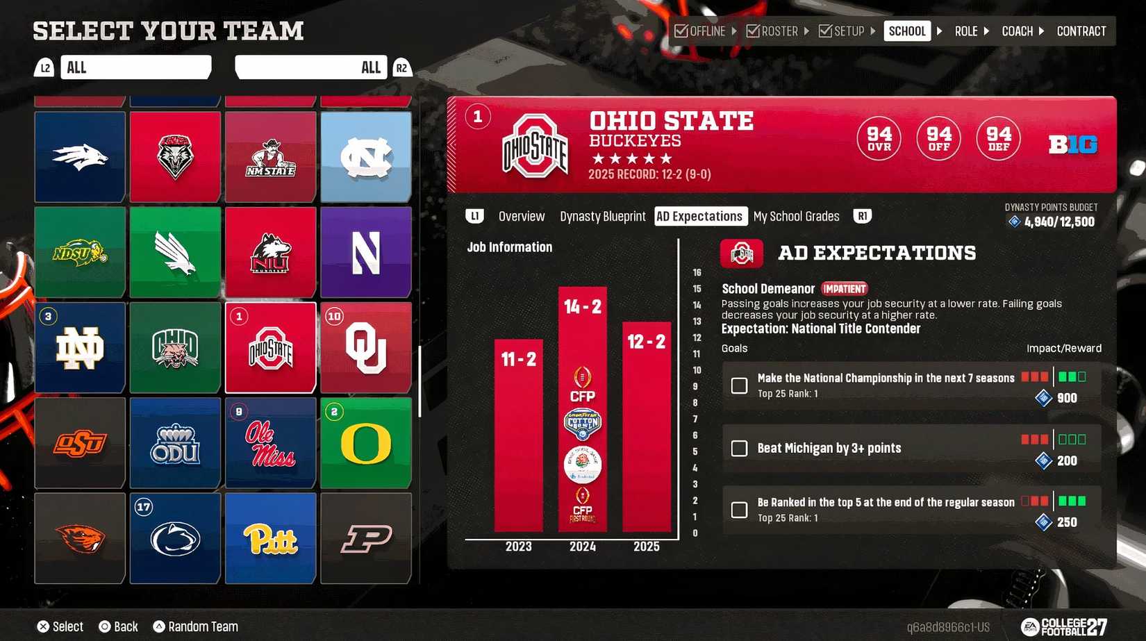 College Football 27 Dynasty Mode: Biggest Change in 20 Years