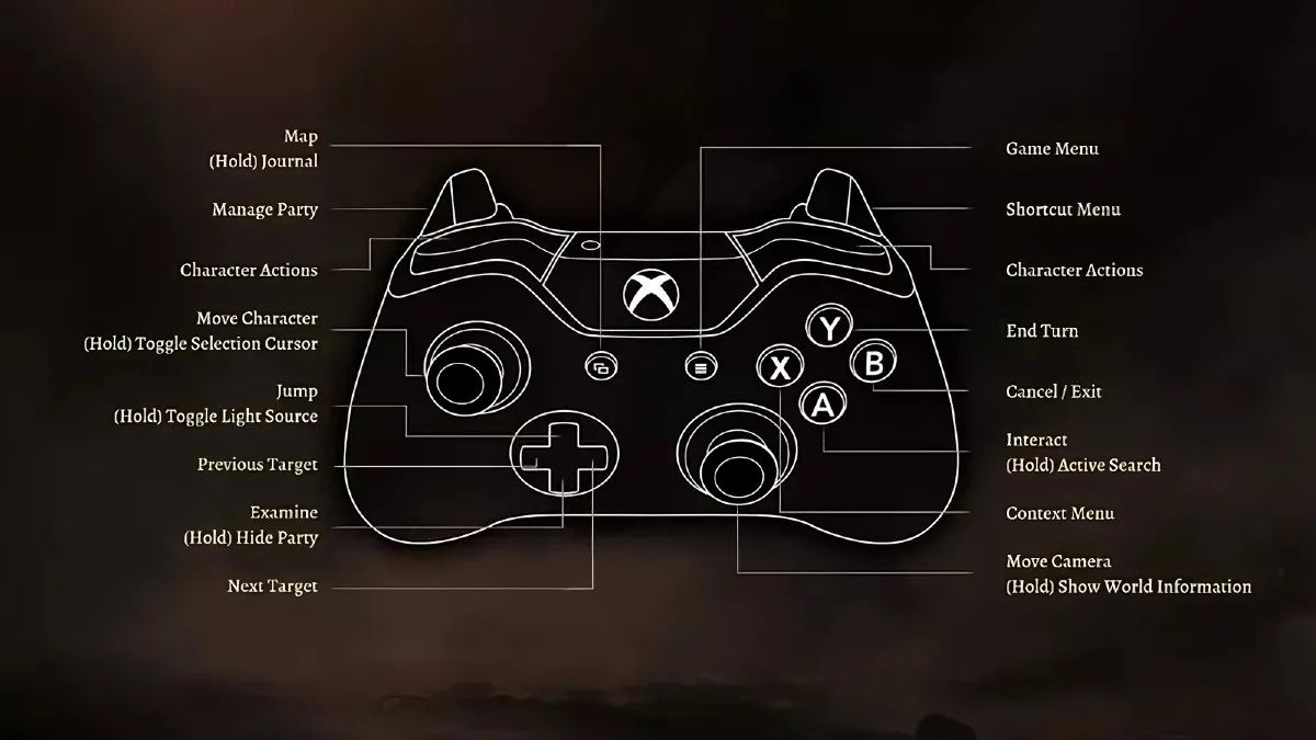 Baldur s gate 3 all controller shortcuts